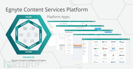 RSAC 2020盛會 36款最熱門網(wǎng)絡(luò)安全產(chǎn)品與數(shù)據(jù)處理服務(wù)深度解析