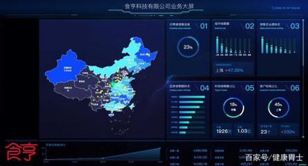 i食亨信息中心 技術(shù)驅(qū)動的精細(xì)化外賣代運營與數(shù)據(jù)處理服務(wù)