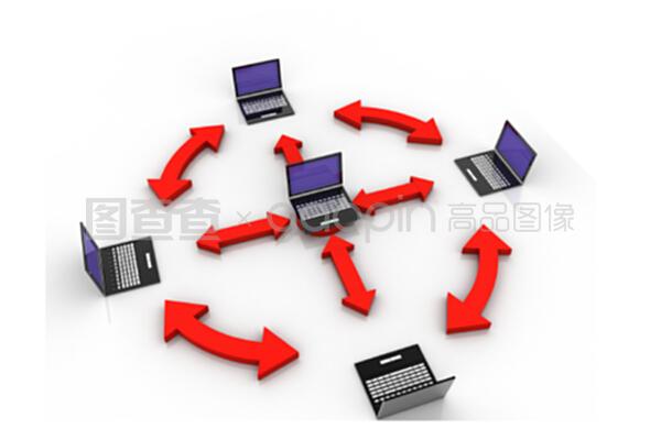 計算機網絡技術的演進與開發趨勢